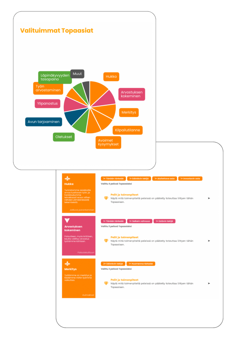 Keskusteluista laadullista dataa päätöksenteon tueksi