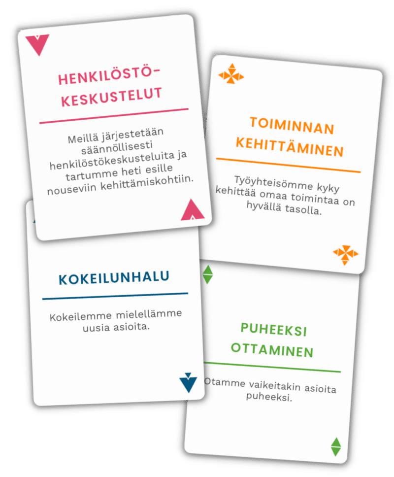 Työkalu ohjaa keskustelua ja osallistujat tulevat nähdyksi ja kuulluksi