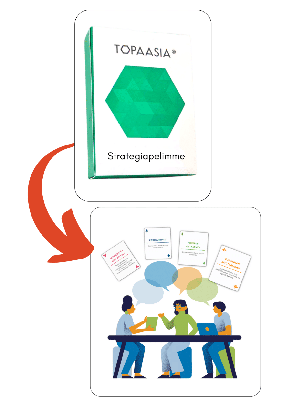 Yhtenäinen, toistettava rakenne