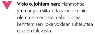 Visio ja johtaminen lean topaasia