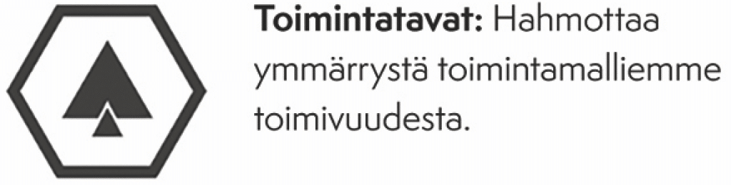 ketteryys toimintatavat 1