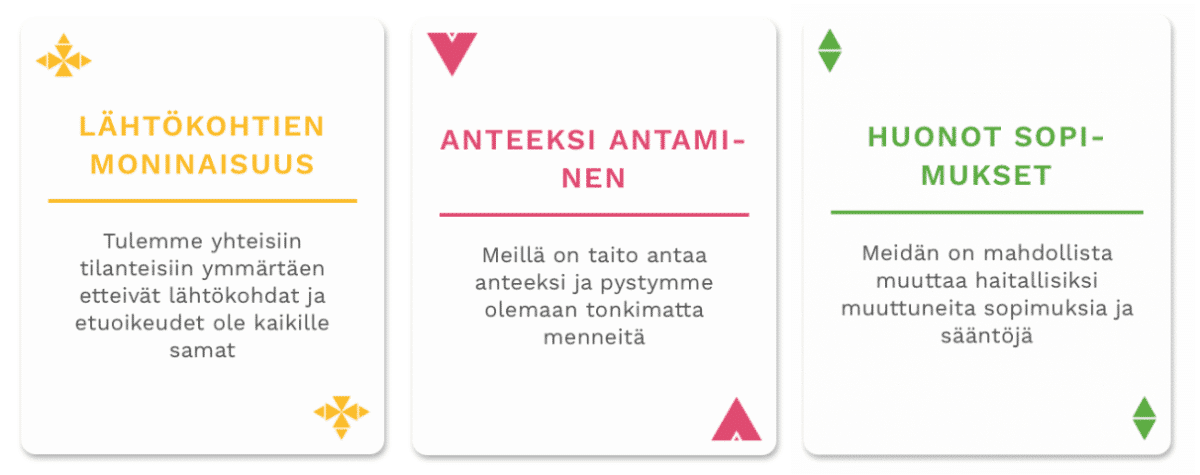 yhdenvertaisuus esimerkkikortteja3