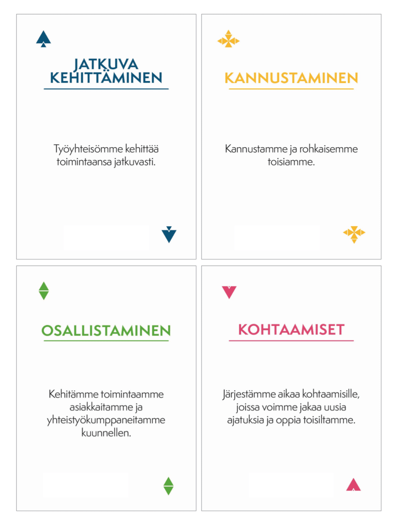 työyhteisö