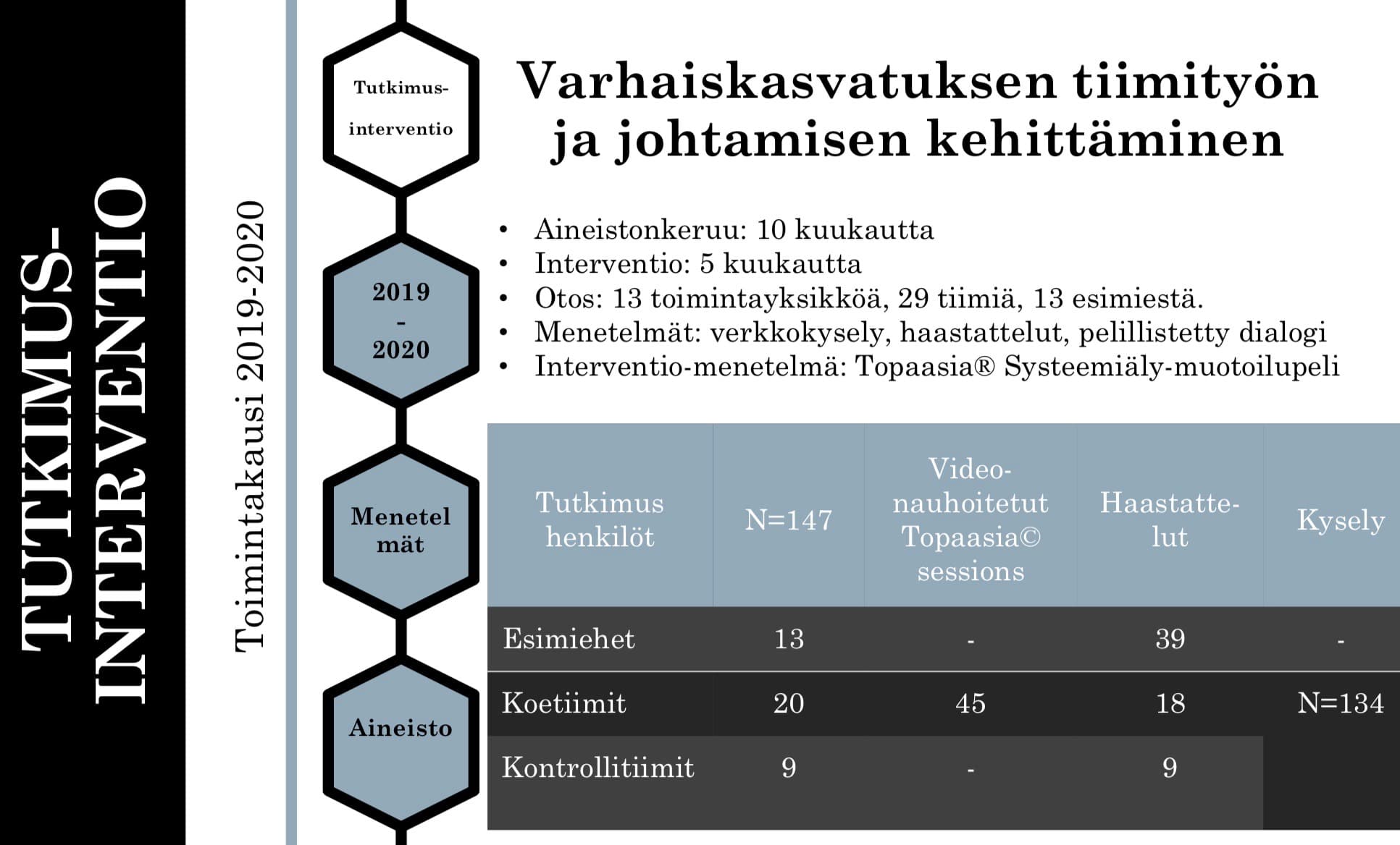 katan presis1