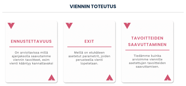 viennin toteutus