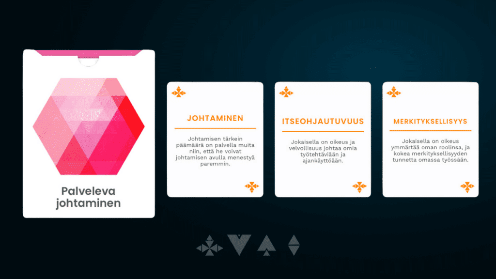 palvelevajohtaminen kortit