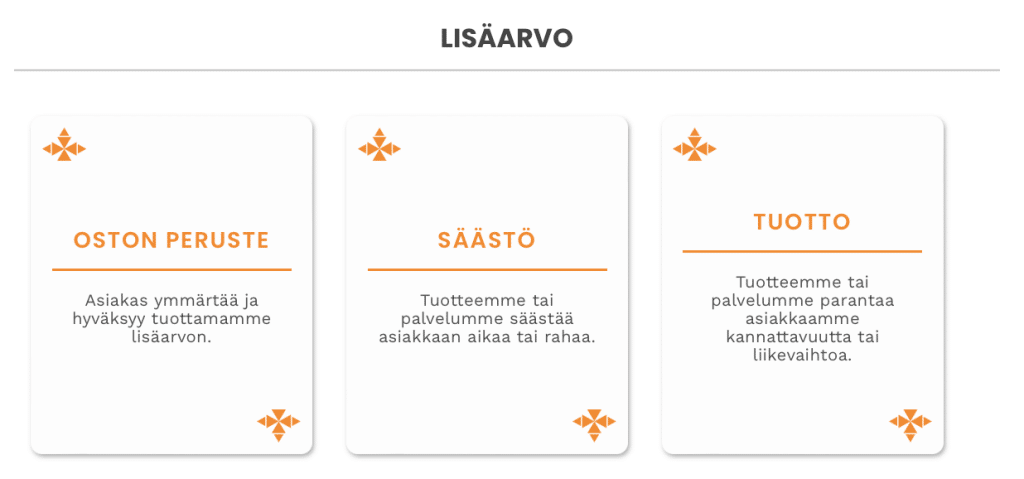 lisaarvo kortit yrittajyys