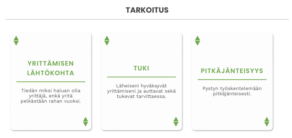 tarkoitus kortit yrittajyys